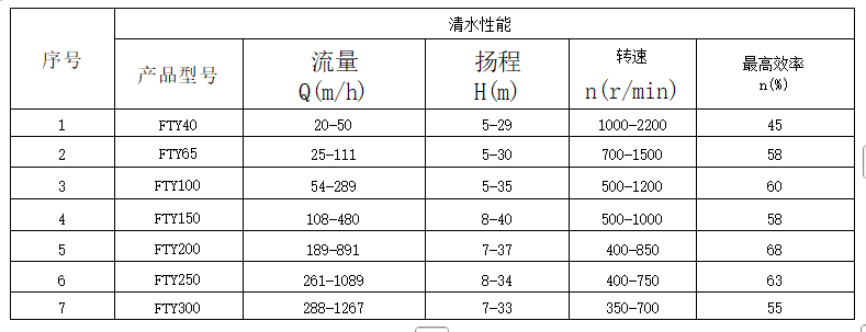 企業(yè)微信截圖_20250426102554.png